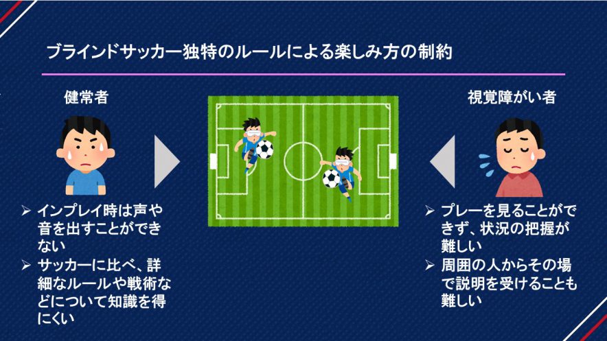 ブラインドサッカーの観戦を変える Nriハッカソン18 Tech Nri Digital ブラインドサッカーの観戦を変える Nriハッカソン18 Tech Nri Digital