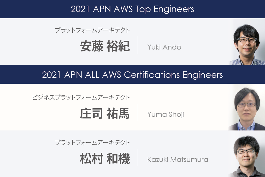 2021 APN AWS Top Engineers